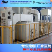 百輝專業定制建造噴砂房