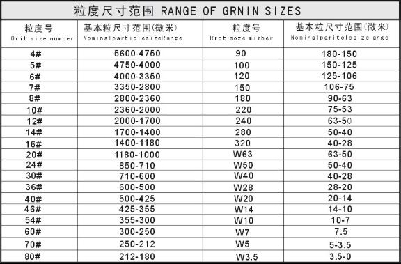 ���ɰ �؄��� �ׄ��� ����ɰĥ�����Ȱ��ߴ��С